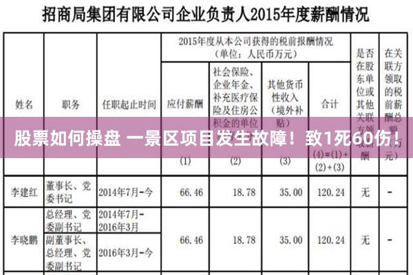 股票如何操盘 一景区项目发生故障！致1死60伤！