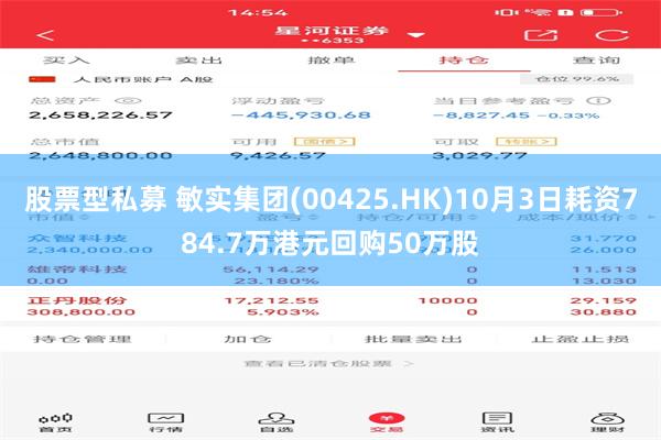 股票型私募 敏实集团(00425.HK)10月3日耗资784.7万港元回购50万股