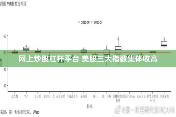 网上炒股杠杆平台 美股三大指数集体收高