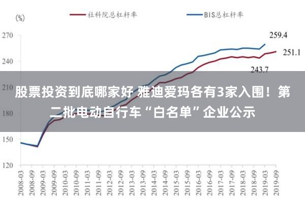 股票投资到底哪家好 雅迪爱玛各有3家入围！第二批电动自行车“白名单”企业公示