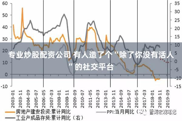 专业炒股配资公司 有人造了个“除了你没有活人”的社交平台