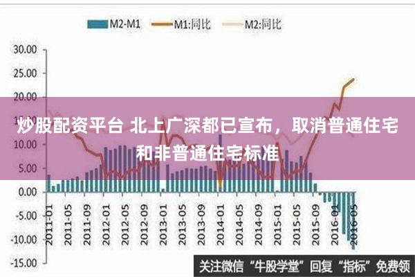 炒股配资平台 北上广深都已宣布，取消普通住宅和非普通住宅标准