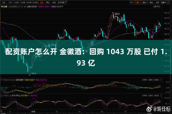 配资账户怎么开 金徽酒：回购 1043 万股 已付 1.93 亿