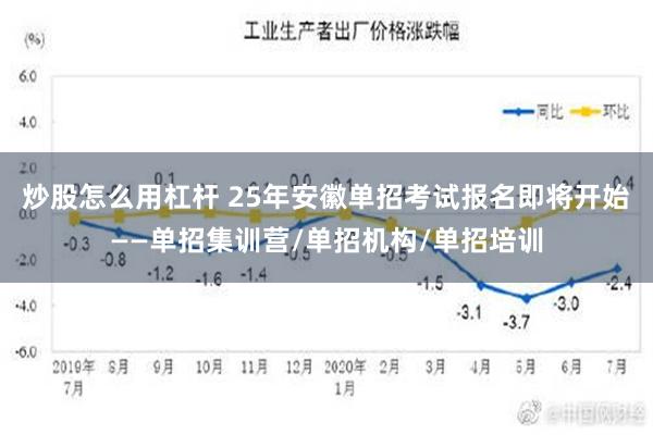 炒股怎么用杠杆 25年安徽单招考试报名即将开始——单招集训营/单招机构/单招培训