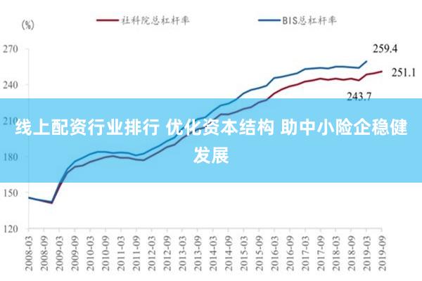 线上配资行业排行 优化资本结构 助中小险企稳健发展