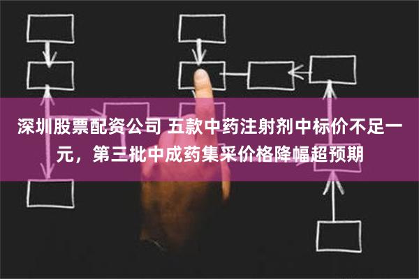 深圳股票配资公司 五款中药注射剂中标价不足一元，第三批中成药集采价格降幅超预期