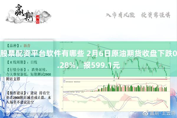 股票配资平台软件有哪些 2月6日原油期货收盘下跌0.28%，报599.1元